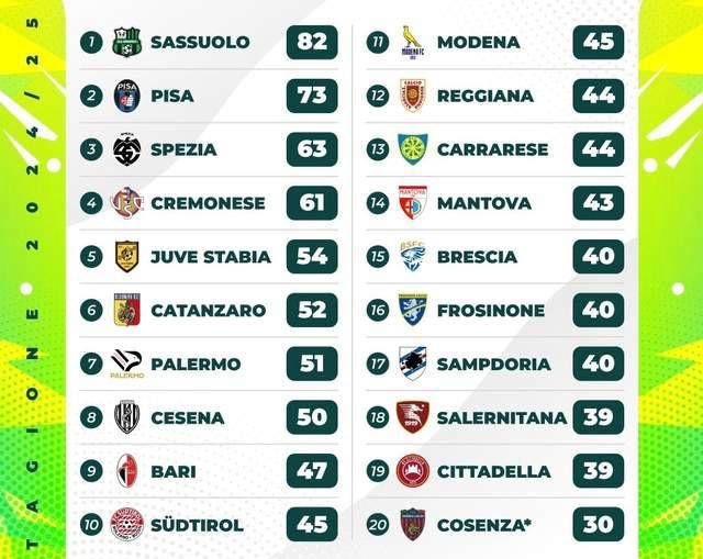 澳亚国际最新网址-包含意甲劲旅遭遇五连败，降级危机瞬间来临的词条