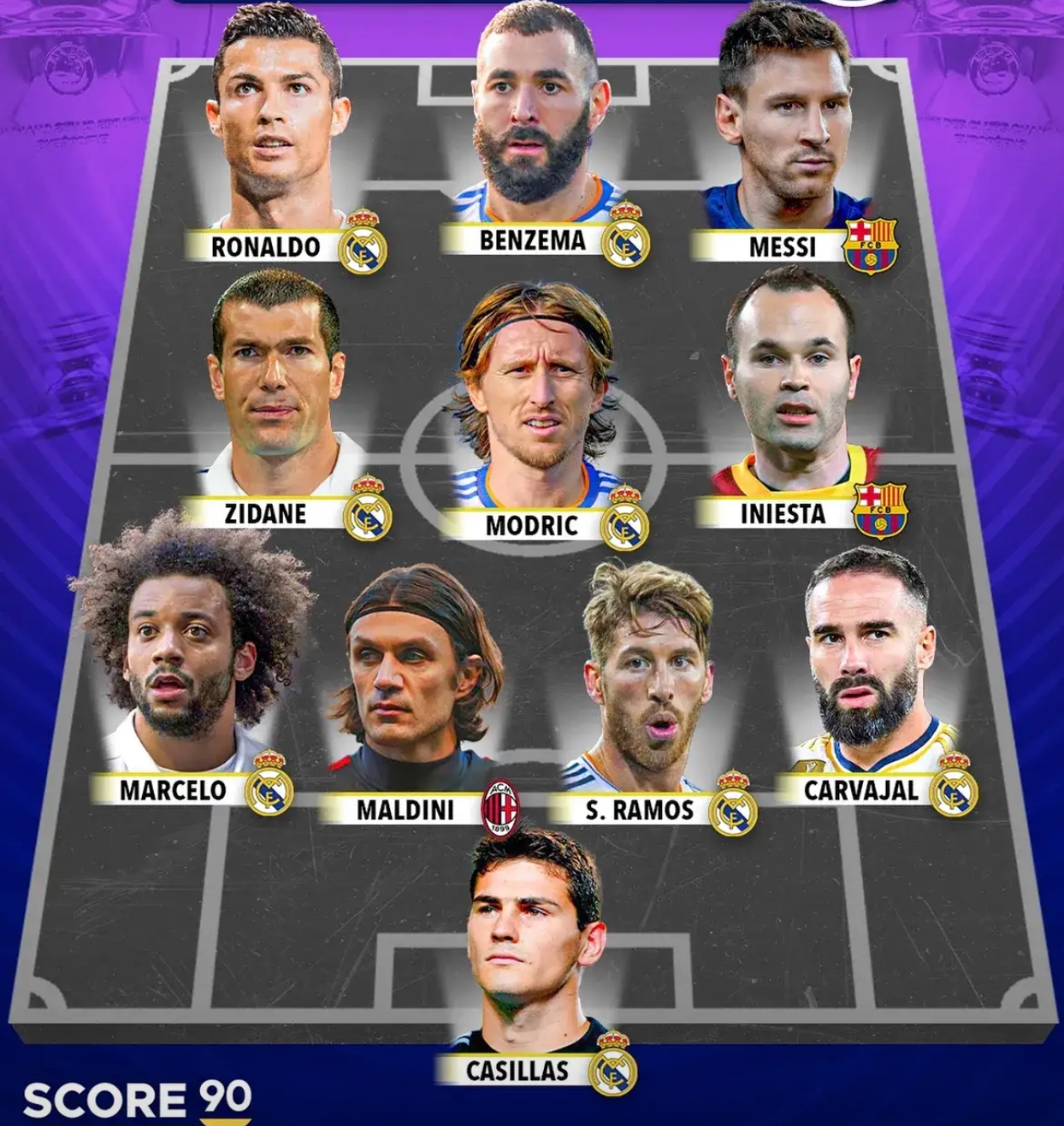 -欧预赛十强赛，谁将脱颖而出成为冠军？