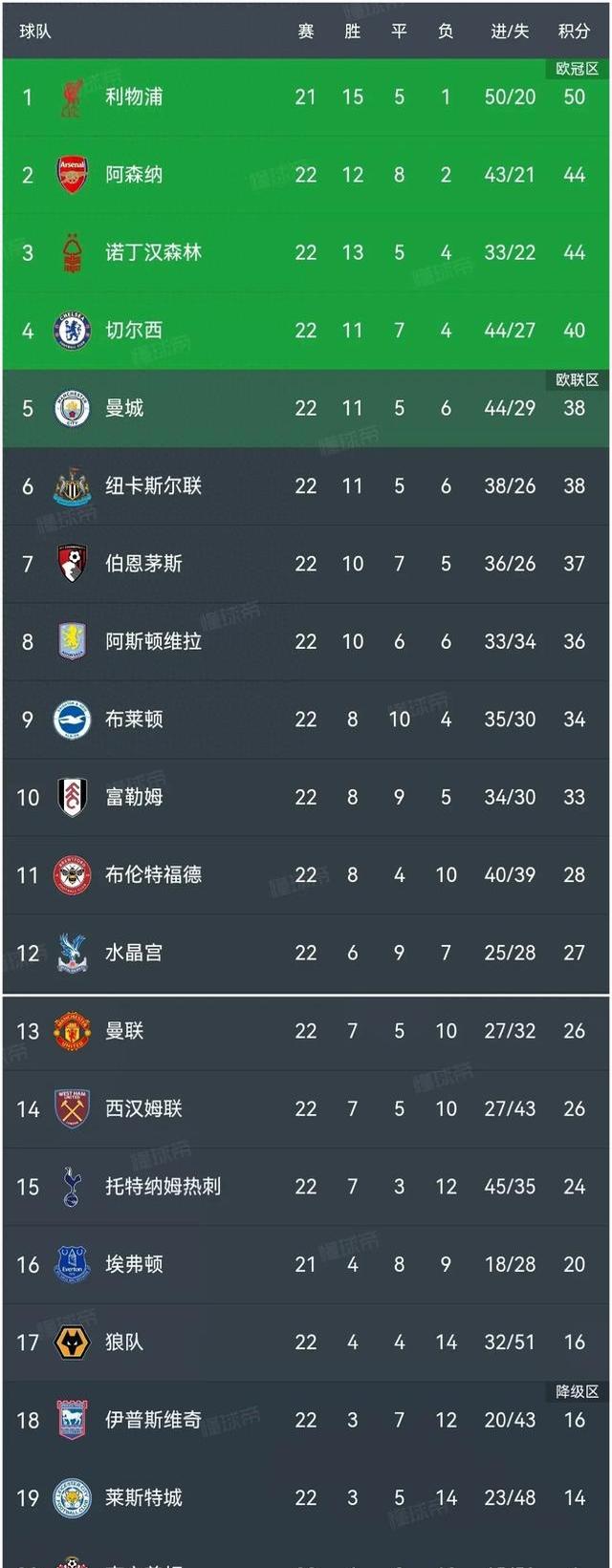 澳亚国际官方下载-关于切尔西逆袭获胜，晋级比赛下一轮的信息