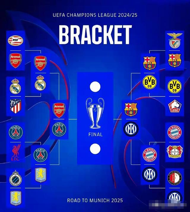 澳亚国际网站-巴萨淘汰，欧冠何去何从