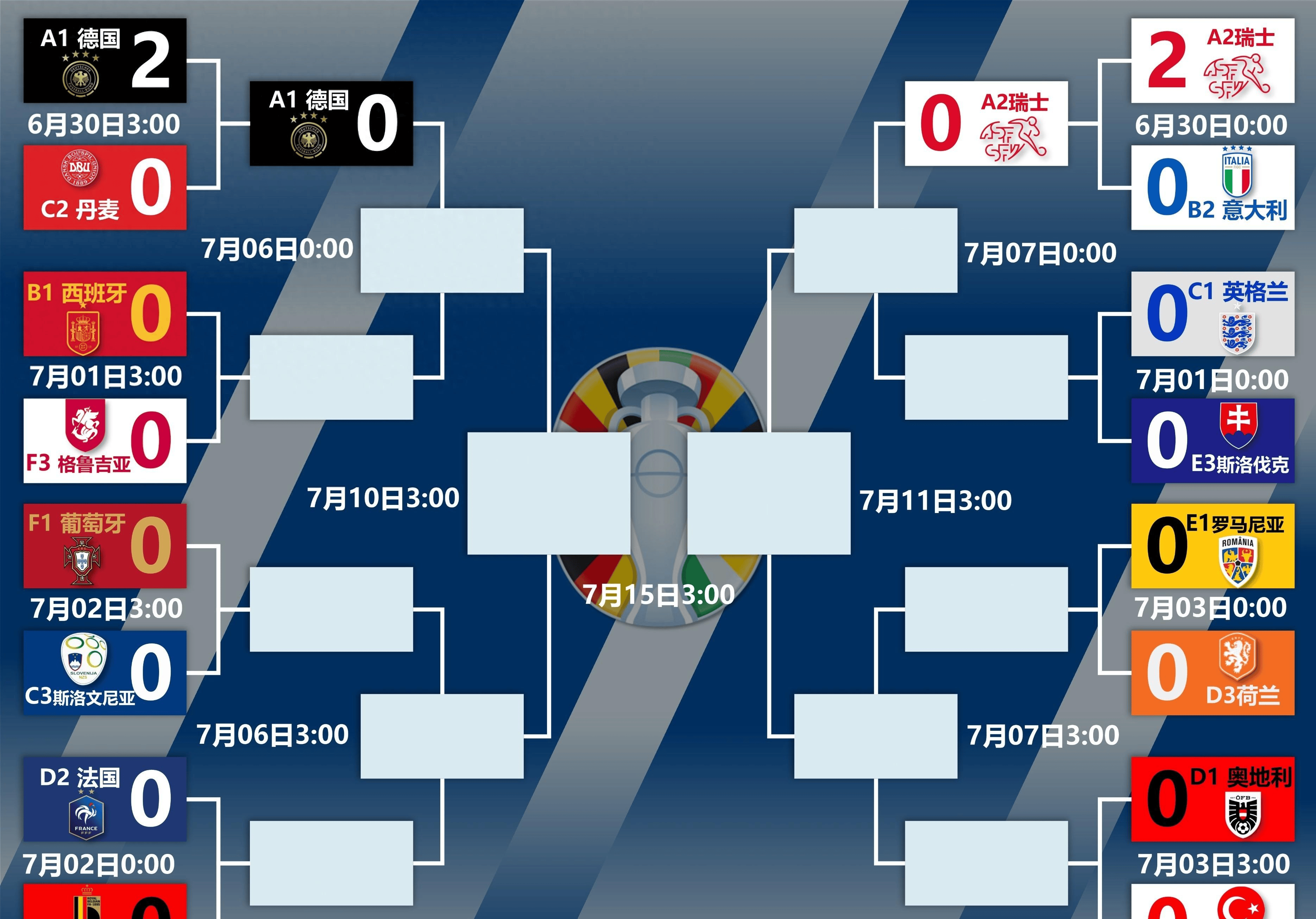 澳亚国际在线登录-欧国联德国对阵克罗地亚获胜晋级四强的简单介绍