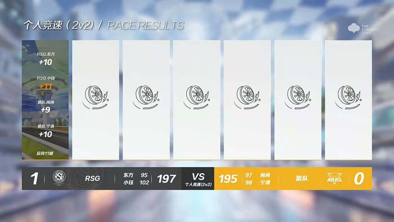 澳亚国际公司官网-包含李斯特客场战胜狼队，继续保持领先位置的词条