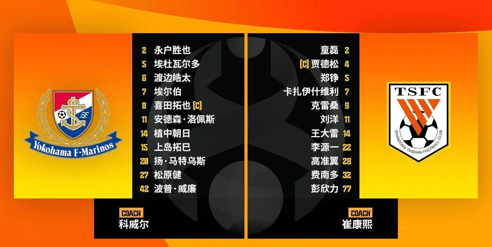 澳亚国际最新版本-神奇一战！亚冠胜者横扫对手，跻身次轮！