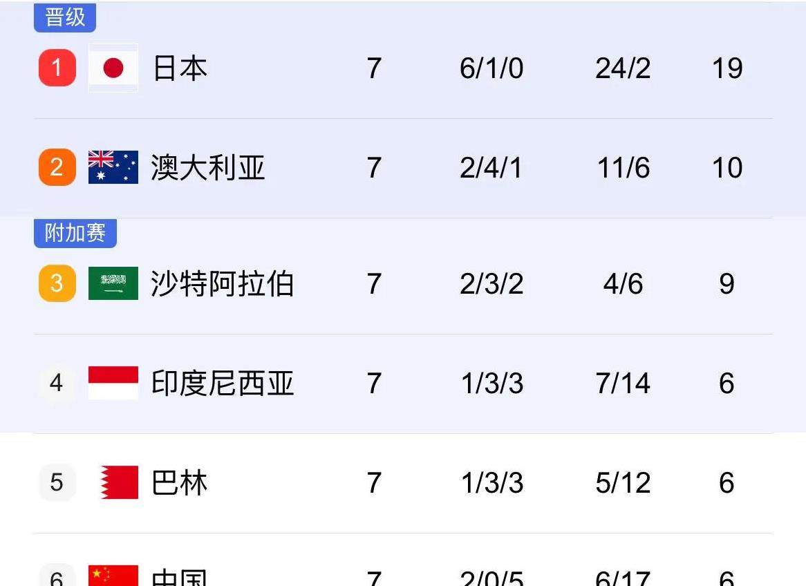 澳亚国际在线登录-恩泽队客场告捷，保级苦战仍在继续